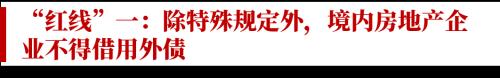 房地产信托贷款外保内贷合规问题简析