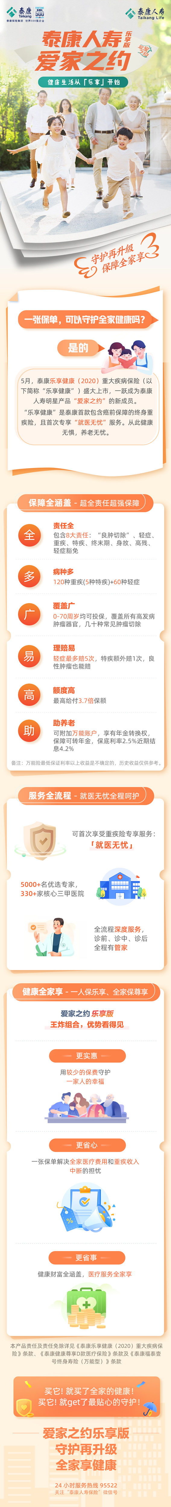 一张保单，可以守护全家健康吗？