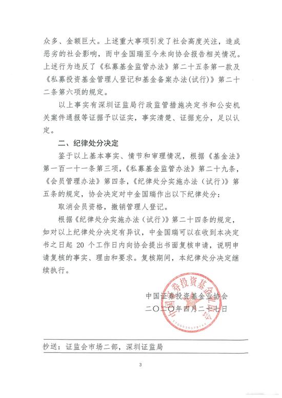 中基协对中金国瑞纪律处分：取消会员资格 撤销管理人登记