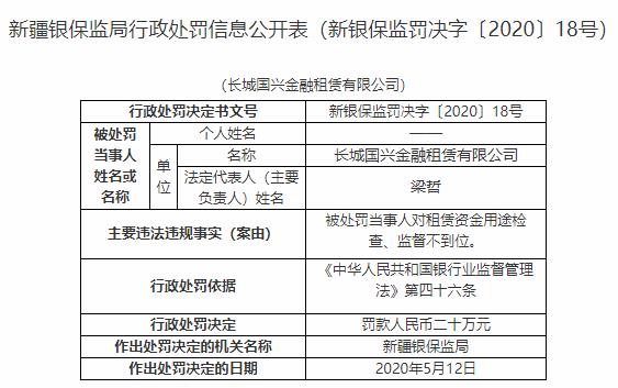 泛华保险公估上海分公司违法遭罚 编制虚假资料