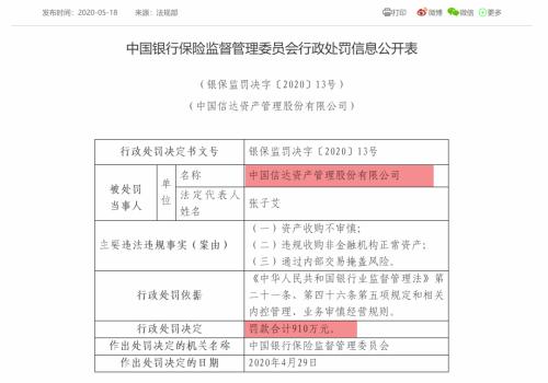 巨额罚单910万 回首信达资产的保险路 入局早却一路波折 黯然离场！