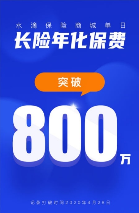 《财富》中国U40榜单揭晓，水滴创始人沈鹏再次入选