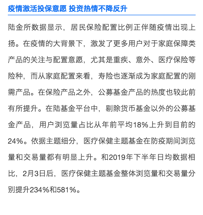 财查到金融行业资讯简报2月16日｜疫战专题