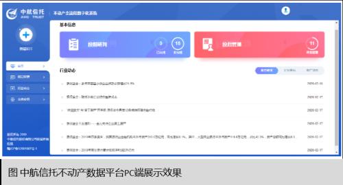 打造全流程数据平台 中航信托不动产信托转型装上数字引擎