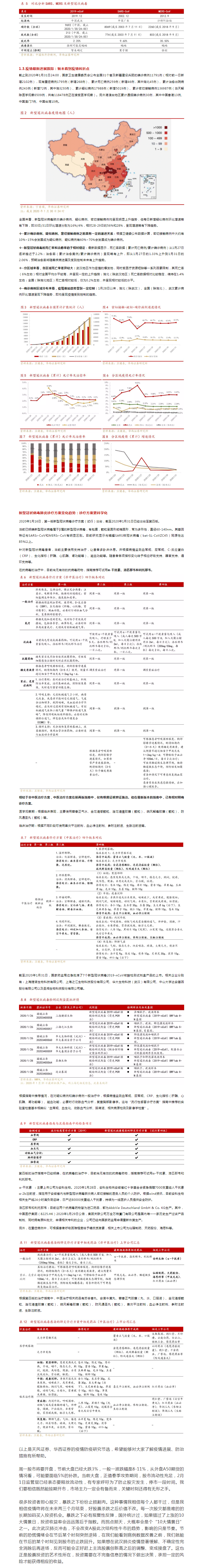 云溪基金：向奋战在一线的白衣天使致敬！