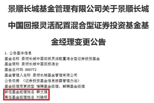 景顺长城中国回报混合基金经理刘晓明离任 韩文强接任