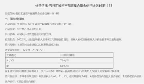 “资产荒”？信托产品平均预期收益率持续走低 部分产品向6%靠拢