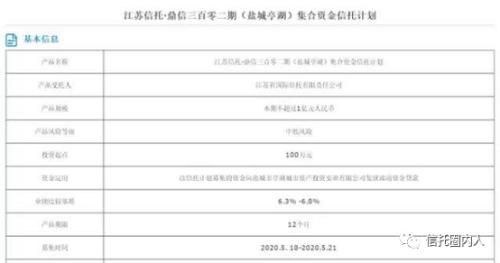 信托圈沸腾了！又一央企信托宣布下调收益 这次竟然降了0.7%