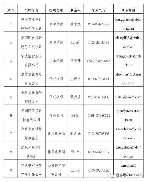 非金融企业债务融资工具首批受托人名单！中航华润建信等3家信托入围