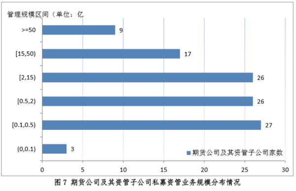 太猛了！一个月暴增1800亿