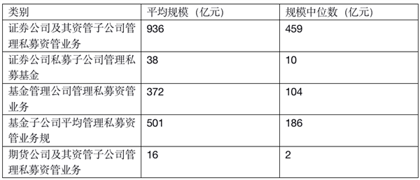 太猛了！一个月暴增1800亿