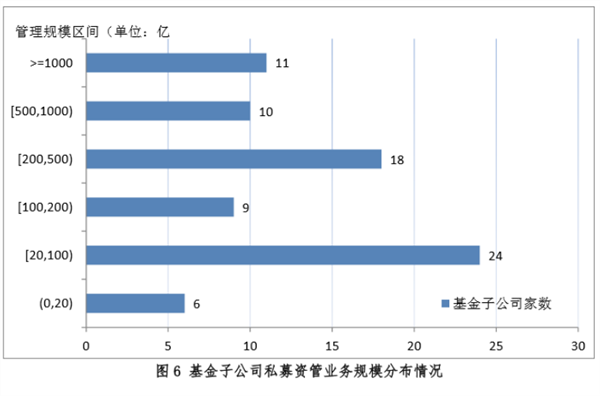 太猛了！一个月暴增1800亿