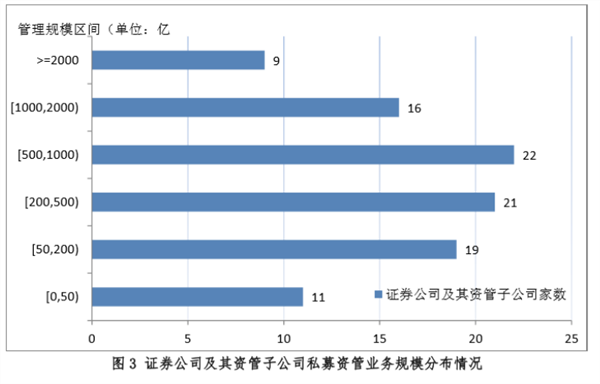 太猛了！一个月暴增1800亿