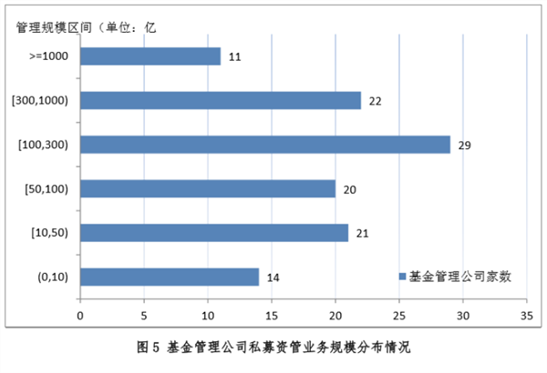 太猛了！一个月暴增1800亿