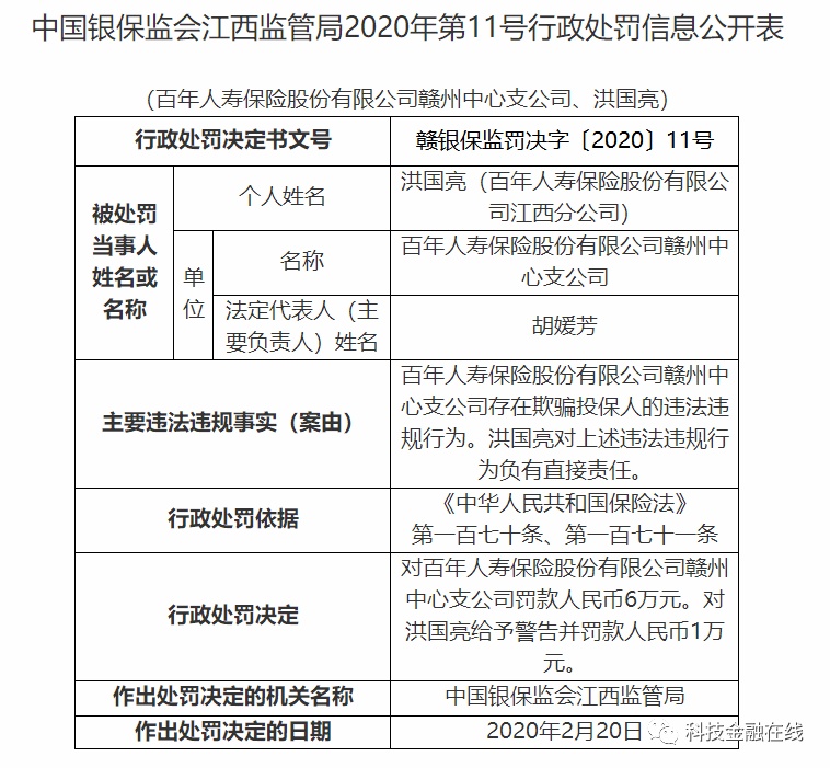 百年人寿再次因欺骗投保人被罚 第一大股东万达脱身未果 偿付能力危机待解