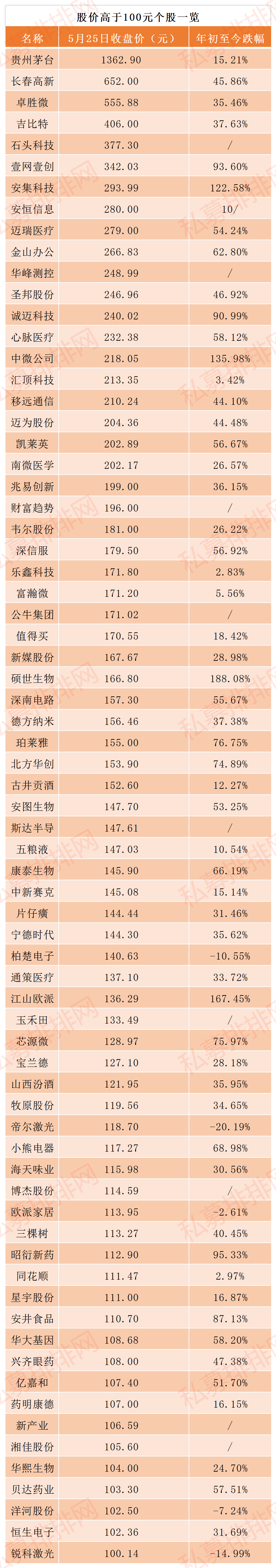 一天之内2只低价股锁定退市，A股退市会成为常态化吗？