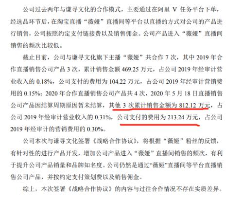 薇娅带货拉8涨停还暴增45亿市值，股东高位套现跌停，网红概念股神话破灭？