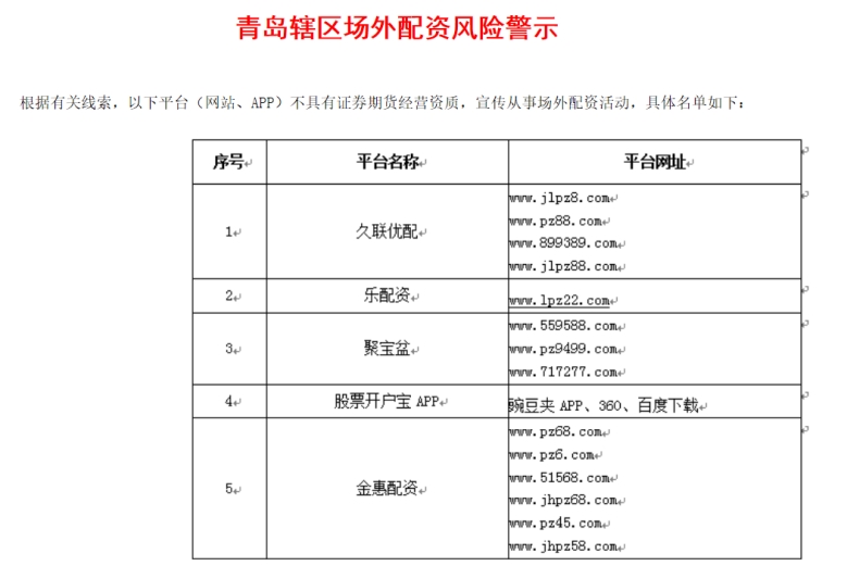 杠杆超过10倍 两天百家机构上黑名单！上海、广东等证监局警示场外配资风险