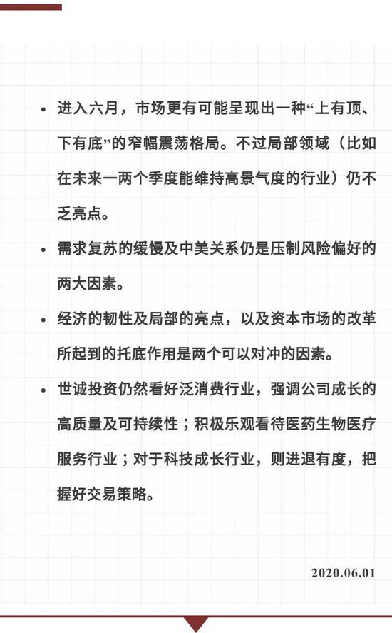 世诚投资：6月市场或呈现“上有顶、下有底”窄幅震荡格局