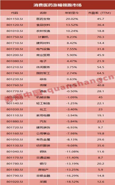 中欧瑞博吴伟志：川普气数已尽、A股一花一世界