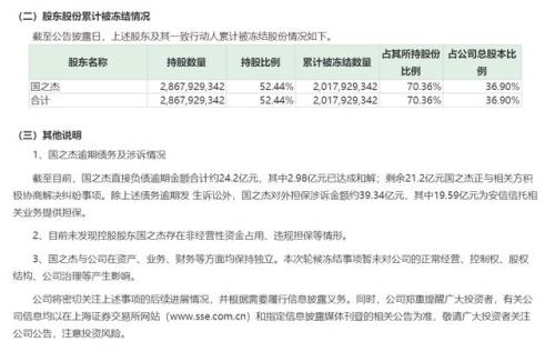 高天国资本局落幕：安信信托复牌跌停 上海电气拟接盘面临诸多变数