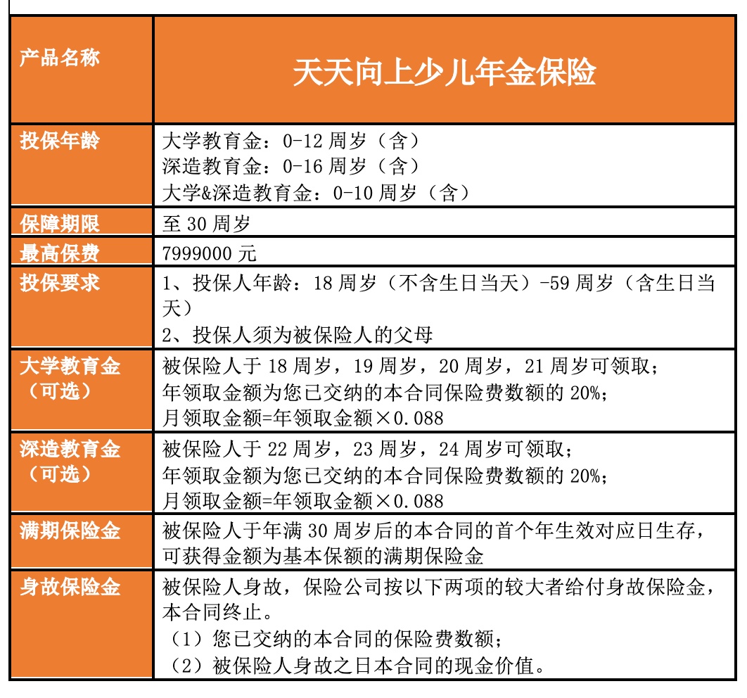 老来得子的那些人，后来怎样了？