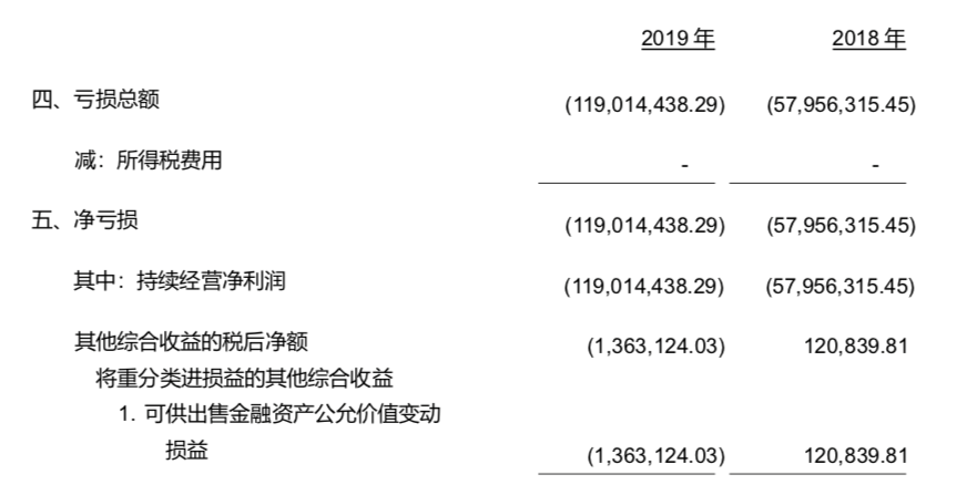 创新玩火！宣传高收益、违规组合产品背离重疾险初衷 三峡人寿被监管通报批评