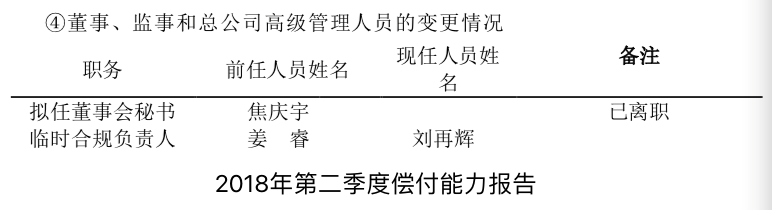 创新玩火！宣传高收益、违规组合产品背离重疾险初衷 三峡人寿被监管通报批评