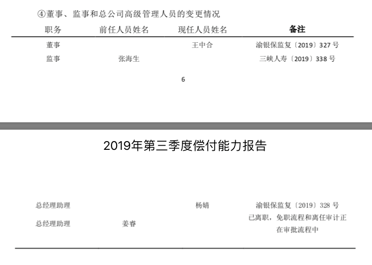 创新玩火！宣传高收益、违规组合产品背离重疾险初衷 三峡人寿被监管通报批评