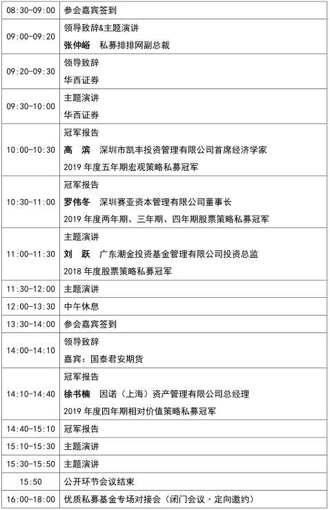 第14届中国私募基金高峰论坛将于6月18日在深圳启幕