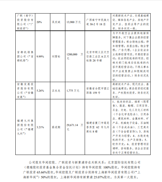 祥泰1号展期还款方案再度流产 中泰信托回应