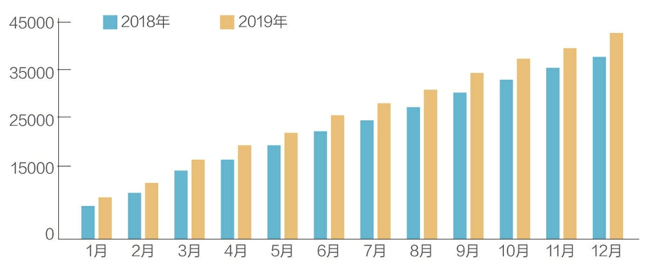 谁搅动了2020中国保险行业“风云” 2020中国保险行业风云榜启动网络评选，9大奖项全面覆盖保险细分领域