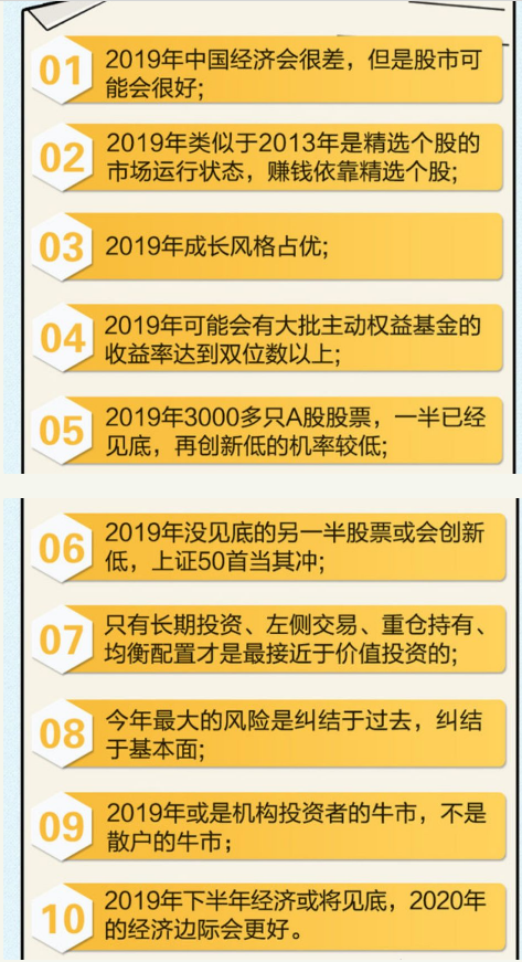 天弘基金股票总监肖志刚离职:改行开书店 想卖自己书