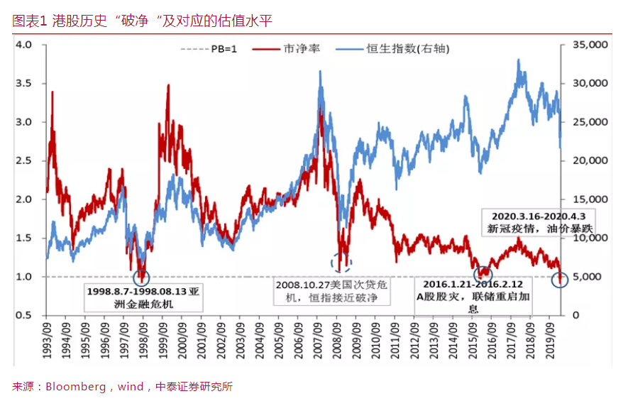 国内第二大游戏公司火速赴港股上市，中概股回归为何首选香港？