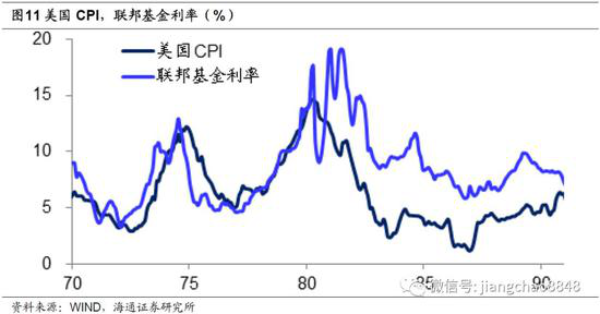 【宏观经济】股市有望迎长期慢牛 有望产生每年10%左右回报