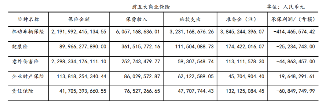 朱亚明拟任安盛天平首席执行官