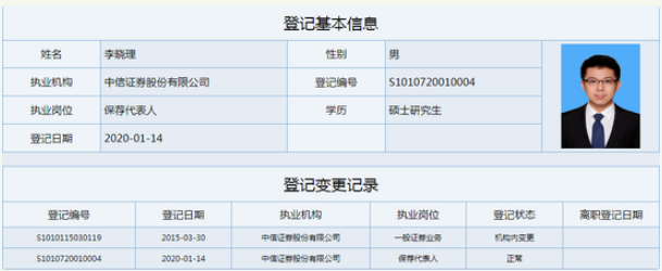 瑞达期货接连两起“乌龙” 中信证券连夜更换保代