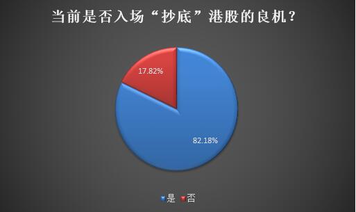 连遭沽空狙击！网易京东相继奔赴港股，中概股回归潮涌中如何掘金