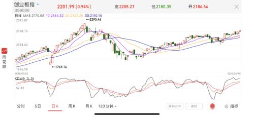 单场成交4亿！大佬放下身段 险企试水“直播带货”