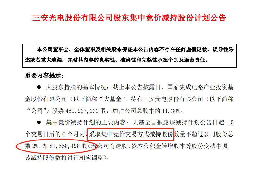 震惊A股！大基金突然减持两只千亿半导体巨头 私募大佬刚巨资买入 科技股怎么办？机构这么看