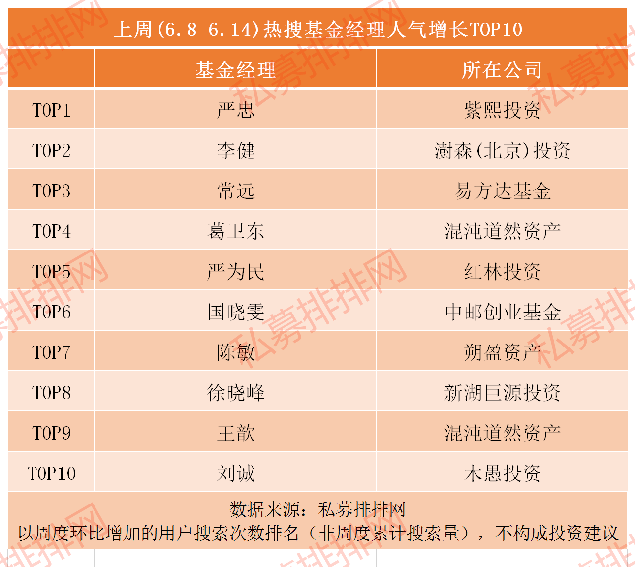 全球震荡下A股再现韧性，深圳通报131家违规私募，13家涉嫌犯罪！