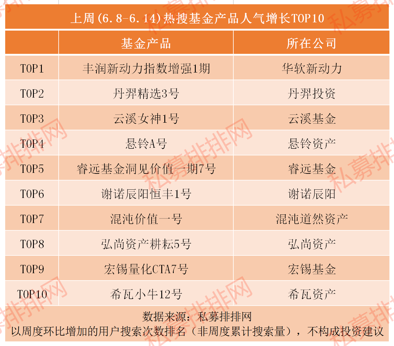 全球震荡下A股再现韧性，深圳通报131家违规私募，13家涉嫌犯罪！