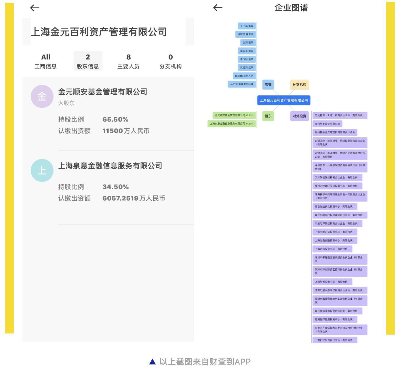 金元百利旗下1.7亿资管产品逾期 “遵义最大城投”首现违约