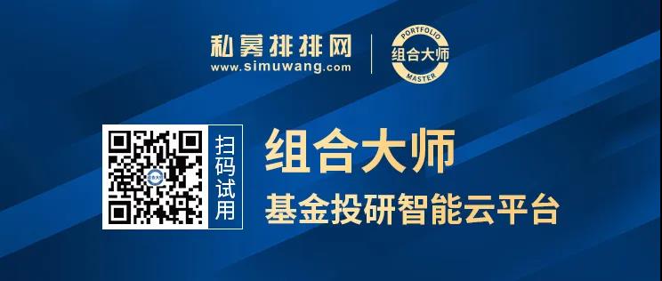 融智指数再添新丁！四大场景应用，公募同类持仓指数助力选基！