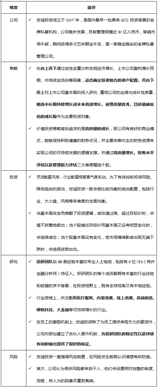 私募老将世诚：十年5倍的稳健投资之道