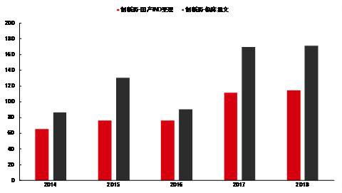 源乐晟曾晓洁:便宜股未来涨不动 深层次逻辑是“123“效应