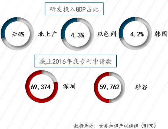 源乐晟曾晓洁:便宜股未来涨不动 深层次逻辑是“123“效应