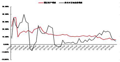 源乐晟曾晓洁:便宜股未来涨不动 深层次逻辑是“123“效应