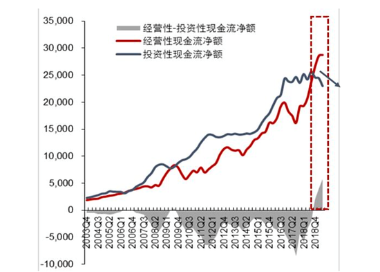 源乐晟曾晓洁:便宜股未来涨不动 深层次逻辑是“123“效应