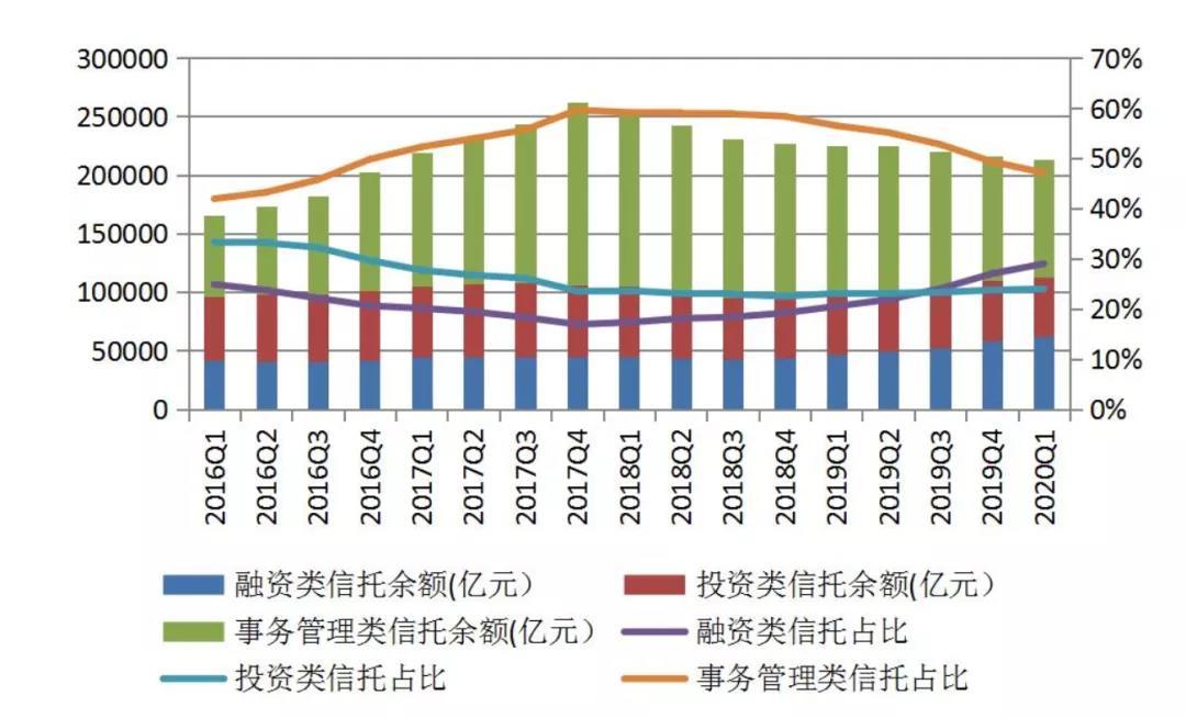 @非标：转标吧，兄弟